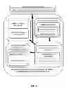 Fig. 09 - SYSTEM AND METHOD FOR CYCLIC RECOGNITION-PRIMED NOTIFICATIONS AND RESPONSIVE SITUATIONAL AWARENESS IN AN ADVERTISING DISPLAY NETWORK