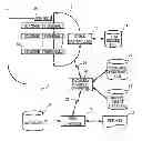 Fig. 01 - INTEGRATED POS COMPUTER SYSTEM