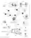 Fig. 02 - Apparatus and method for managing marketing