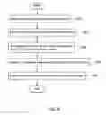 Fig. 07 - METHOD AND SYSTEM FOR DETERMINING A POSITION OF INFORMATION BASED ON AN INTENTION OF A PARTY CONCERNED