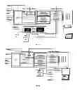 Fig. 08 - METHOD AND APPARATUS FOR PROCESSING CONTENT OFFERS IN A DIGITAL LOCKER SYSTEM