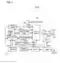Fig. 03 - Wearable mobile scanner system with mobile tablet having a mobile POS and enterprise resource planning application for POS customer order fulfillment and in store inventory management for retail establishment