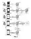 Fig. 09 - Mobile checkout systems and methods