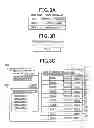 Fig. 04 - INFORMATION PROCESSING APPARATUS, INFORMATION PROCESSING METHOD, INFORMATION PROCESSING PROGRAM, AND RECORDING MEDIUM