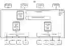 Fig. 01 - System and method for custom service markets