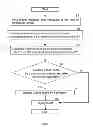 Fig. 03 - Vehicle evaluation device and vehicle evaluation method