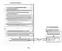 Fig. 05 - Vehicle evaluation device and vehicle evaluation method