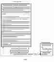 Fig. 07 - Vehicle evaluation device and vehicle evaluation method