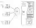 Fig. 01 - System and method for listing items for purchase based on revenue per impressions