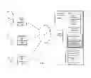 Fig. 02 - System and method for listing items for purchase based on revenue per impressions