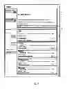 Fig. 04 - System and method for listing items for purchase based on revenue per impressions