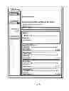 Fig. 06 - System and method for listing items for purchase based on revenue per impressions