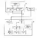 Fig. 01 - METHOD AND APPARATUS FOR ELECTRONIC PRODUCT INFORMATION AND BUSINESS TRANSACTIONS