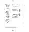 Fig. 03 - METHOD AND APPARATUS FOR ELECTRONIC PRODUCT INFORMATION AND BUSINESS TRANSACTIONS