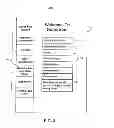 Fig. 04 - METHOD AND APPARATUS FOR ELECTRONIC PRODUCT INFORMATION AND BUSINESS TRANSACTIONS