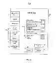 Fig. 08 - METHOD AND APPARATUS FOR ELECTRONIC PRODUCT INFORMATION AND BUSINESS TRANSACTIONS
