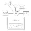 Fig. 01 - SYSTEM AND METHOD FOR GATHERING ECOMMERCE DATA