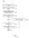 Fig. 07 - SYSTEM AND METHOD FOR GATHERING ECOMMERCE DATA