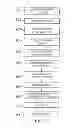 Fig. 07 - System and Method for Recipe, Grocery, and Food Services