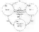 Fig. 01 - System and method for facilitating secure self payment transactions of retail goods