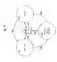 Fig. 02 - System and method for facilitating secure self payment transactions of retail goods