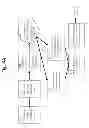 Fig. 06 - System and method for facilitating secure self payment transactions of retail goods
