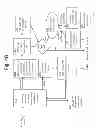Fig. 07 - System and method for facilitating secure self payment transactions of retail goods