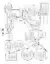 Fig. 08 - System and method for facilitating secure self payment transactions of retail goods