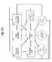 Fig. 09 - System and method for facilitating secure self payment transactions of retail goods