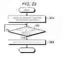 Fig. 24 - ELECTRONIC RECEIPT MANAGEMENT SERVER, INFORMATION PROCESSING DEVICE, AND INFORMATION PROCESSING METHOD