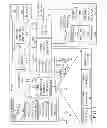 Fig. 02 - METHOD OF REPOSTING TRANSACTIONAL DOCUMENTS