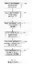 Fig. 04 - METHOD OF REPOSTING TRANSACTIONAL DOCUMENTS