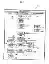 Fig. 09 - INTERACTIVE ELECTRONIC BILL PAYMENT SYSTEM