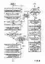 Fig. 07 - ACCOUNTING SYSTEM AND EV CHARGING SYSTEM