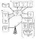 Fig. 01 - ENHANCING THE HANDLING SPEED OF ELECTRONIC FINANCIAL SERVICES MESSAGES