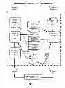 Fig. 02 - ENHANCING THE HANDLING SPEED OF ELECTRONIC FINANCIAL SERVICES MESSAGES