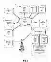 Fig. 06 - ENHANCING THE HANDLING SPEED OF ELECTRONIC FINANCIAL SERVICES MESSAGES