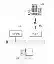 Fig. 01 - System and method for a trading interface incorporating a chart