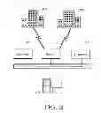 Fig. 03 - System and method for a trading interface incorporating a chart