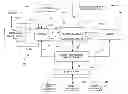 Fig. 01 - Securitization of a Commercial Transaction