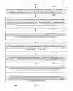Fig. 03 - Securitization of a Commercial Transaction