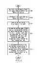 Fig. 08 - System and method for purchasing a prepaid bebit account