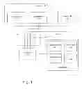 Fig. 02 - Synthetic Funds Having Structured Notes