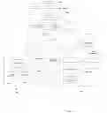 Fig. 06 - Synthetic Funds Having Structured Notes