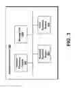 Fig. 04 - Trading interface for facilitating trading of multiple tradeable objects in an electronic trading environment