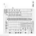 Fig. 14 - Trading interface for facilitating trading of multiple tradeable objects in an electronic trading environment