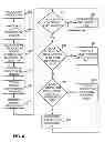 Fig. 09 - User interface for semi-fungible trading
