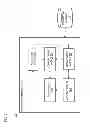 Fig. 03 - METHOD AND APPARATUS FOR PERFORMING TRANSACTIONS VIA A SPONSOR ACCOUNT