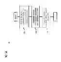 Fig. 04 - METHOD AND APPARATUS FOR PERFORMING TRANSACTIONS VIA A SPONSOR ACCOUNT
