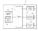 Fig. 01 - METHOD AND SYSTEM OF COOKIE DRIVEN CARDHOLDER AUTHENTICATION SUMMARY